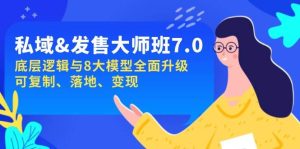 私域&发售-大师班第7期,底层逻辑与8大模型全面升级 可复制 落地 变现-湘创网