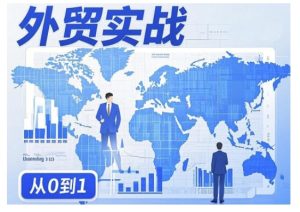 外贸询盘增长秘籍从0到1的实战指南,助你快速提升外贸业务能力-湘创网