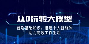 (14009期)从0玩转大模型,普及基础知识,搭建个人智能体,助力高效工作生活-湘创网