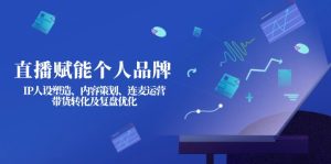 (14158期)直播赋能个人品牌:IP人设塑造、内容策划、连麦运营、带货转化及复盘优化-湘创网