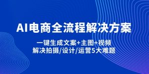 (14200期)AI电商全流程解决方案,一键生成文案+主图+视频,解决拍摄/设计/运营5大难题-湘创网