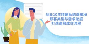 (14542期)创业10年精髓系统课揭秘,顾客类型与需求挖掘,打造高效成交流程-湘创网