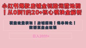 别再乱投流了!小红书店铺精细化运营让爆款笔记自己涨粉的底层逻辑,日入1k-湘创网