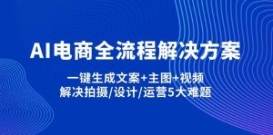 AI电商全流程解决方案,一键生成文案+主图+视频,解决拍摄/设计/运营5大难题-湘创网