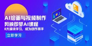 (14563期)AI绘画与视频制作,剪映即梦AI课程,8大模块学习,成为创作高手-湘创网