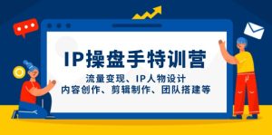 (14502期)IP操盘手特训营,流量变现、IP人物设计、内容创作、剪辑制作、团队搭建等-湘创网