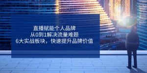 (14365期)直播赋能个人品牌,从0到1解决流量难题,6大实战板块,快速提升品牌价值-湘创网