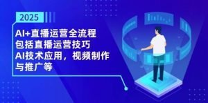 2025AI+直播运营全流程,包括直播运营技巧,AI技术应用,视频制作与推广等-湘创网