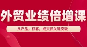 外贸业绩倍增课,从产品,获客,成交抓关键突破-湘创网