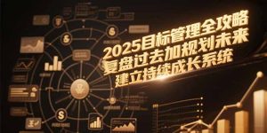 (15199期)2025目标管理全攻略,复盘过去加规划未来,建立持续成长系统-湘创网