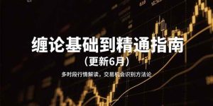 缠论基础到精通指南(更新6月)多时段行情解读,交易机会识别方法论-湘创网