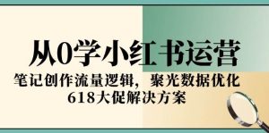 从0学小红书运营,笔记创作流量逻辑,聚光数据优化,618大促解决方案-湘创网