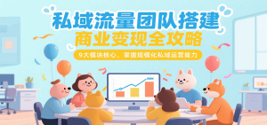 私域流量团队搭建商业变现全攻略,9大模块核心,掌握规模化私域运营能力-湘创网