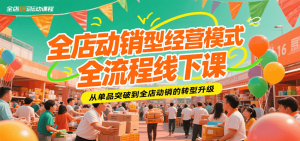 全店动销型经营模式全流程线下课,从单品突破到全店动销的转型升级-湘创网