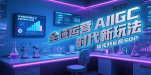 (15327期)全域运营AIGC时代新玩法,文案封面设计公式,短视频运营SOP-湘创网