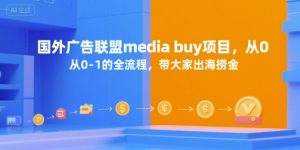 国外广告联盟media buy项目，从0-1的全流程，带大家出海捞金-湘创网