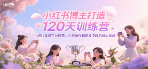 小红书博主打造120天训练营,0到1掌握平台运营、内容制作和商业变现-湘创网
