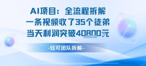 AI收徒变现闭环:一条视频收35人,日入1k+(附完整SOP)-湘创网
