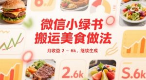 微信小绿书搬运美食做法 月收益 2-6k-湘创网