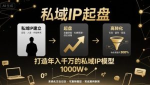 私域IP起盘,私域ip建立、起盘、高转化,打造年入千万的私域ip模型-湘创网