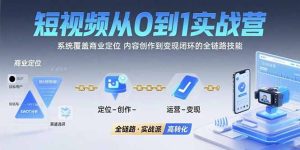 (15570期)短视频从0到1的实战营:系统覆盖商业定位,内容创作到变现闭环的全链路技能-湘创网