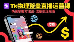 (15645期)Tk物理整蛊直播跨境运营:快速掌握整蛊类直播的运营方法论,实现流量变现-湘创网