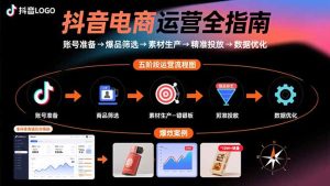 (15829期)抖音电商运营全指南:账号准备→爆品筛选→素材生产→精准投放→数据优化-湘创网