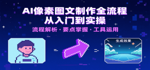 AI像素图文制作全流程:内容要点、文案选择及所用工具,助你快速入局-湘创网