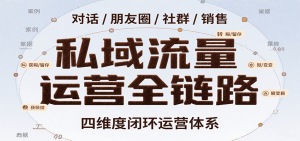私域流量运营全链路,开场对话设计、朋友圈运营、社群管理、一对一销售SOP-湘创网