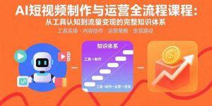 (15863期)AI短视频制作与运营全流程课程:从工具认知到流量变现的完整知识体系-湘创网