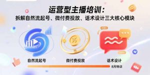 (15654期)运营型主播培训:拆解自然流起号、微付费投放、话术设计三大核心模块-8月-湘创网