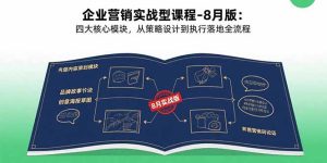 (15823期)企业营销实战型课程-8月版:四大核心模块,从策略设计到执行落地全流程-湘创网