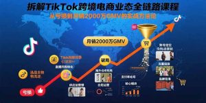 (15706期)拆解TikTok跨境电商业态全链路课程:从亏损到月销2000万GMV的实战方法论-湘创网