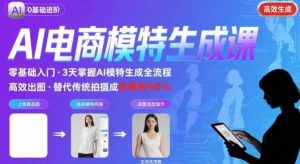 AI模特进阶课程,0基础高效生成逼真电商模特图-湘创网