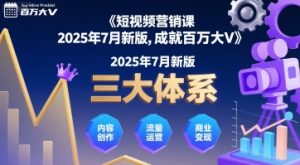 短视频营销课2025年7月新版,三大体系成就百万大V-湘创网