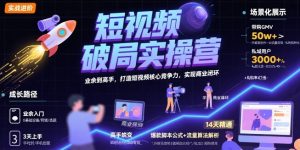 短视频破局实操营,业余到高手,打造短视频核心竞争力,实现商业闭环-湘创网