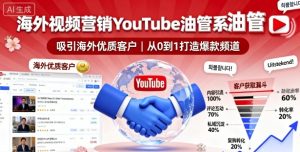 海外视频营销YouTube油管系列课程,吸引海外优质客户-湘创网
