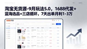 (15972期)淘宝无货源-9月玩法5.0,1688代发+蓝海选品+三店循环,7天出单月利1-3万-湘创网