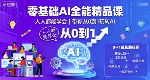 零基础AI全能精品课,人人都能学会,带你从0到1玩转AI-湘创网
