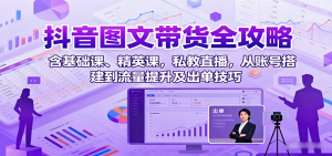抖音图文带货全攻略:含基础课、精英课,私教直播,从账号搭建到流量提升及出单技巧-湘创网