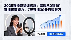 (15989期)2025直播带货训练营:掌握从0到1的直播运营能力,7天开播30天日销破万-湘创网