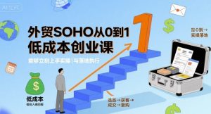外贸SOHO从0到1低成本创业课,能够立刻上手实操与落地执行-湘创网