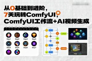 从0基础到进阶,7天玩转ComfyUI,Comfyui工作流+AI视频生成-湘创网