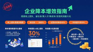 (15888期)企业降本增效指南:搭建线上团队,省社保/聚人才/降成本/实现利润最大化-湘创网
