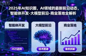 2025年AI知识圈,AI领域的最新前沿动态,智能体开发-大模型前沿-商业落地全解析-湘创网