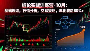 (16398期)缠论实战训练营-10月:基础理论,行情分析,交易策略,年化收益80%+-湘创网