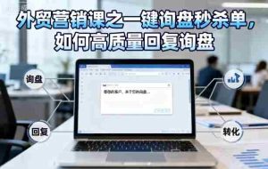 外贸营销课之一键询盘秒杀单,如何高质量回复询盘-湘创网