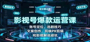 影视号爆款运营课：账号定位，选剧技巧，文案创作，剪映PR剪辑和影视解说避坑-湘创网