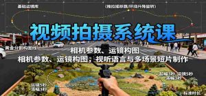 视频拍摄系统课:相机参数、运镜构图,视听语言与多场景短片制作-湘创网
