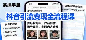 抖音引流变现全流程课：养号找对标，作品制作，账号设置，全网内容分发-湘创网